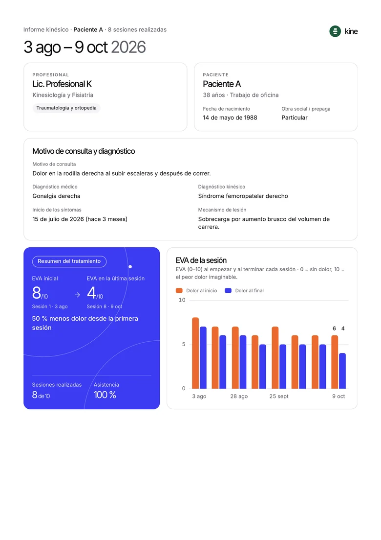 Primera página del informe kinésico impreso