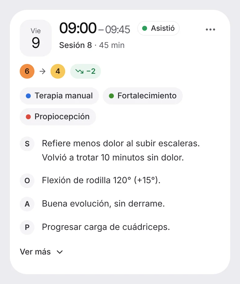 Tarjeta de la sesión 8: EVA de 6 a 4, técnicas aplicadas y la nota SOAP